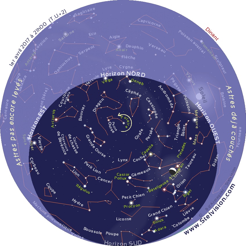 Carte du Ciel