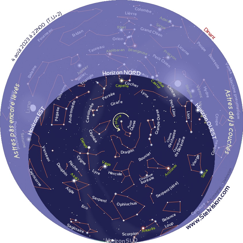 Carte du Ciel