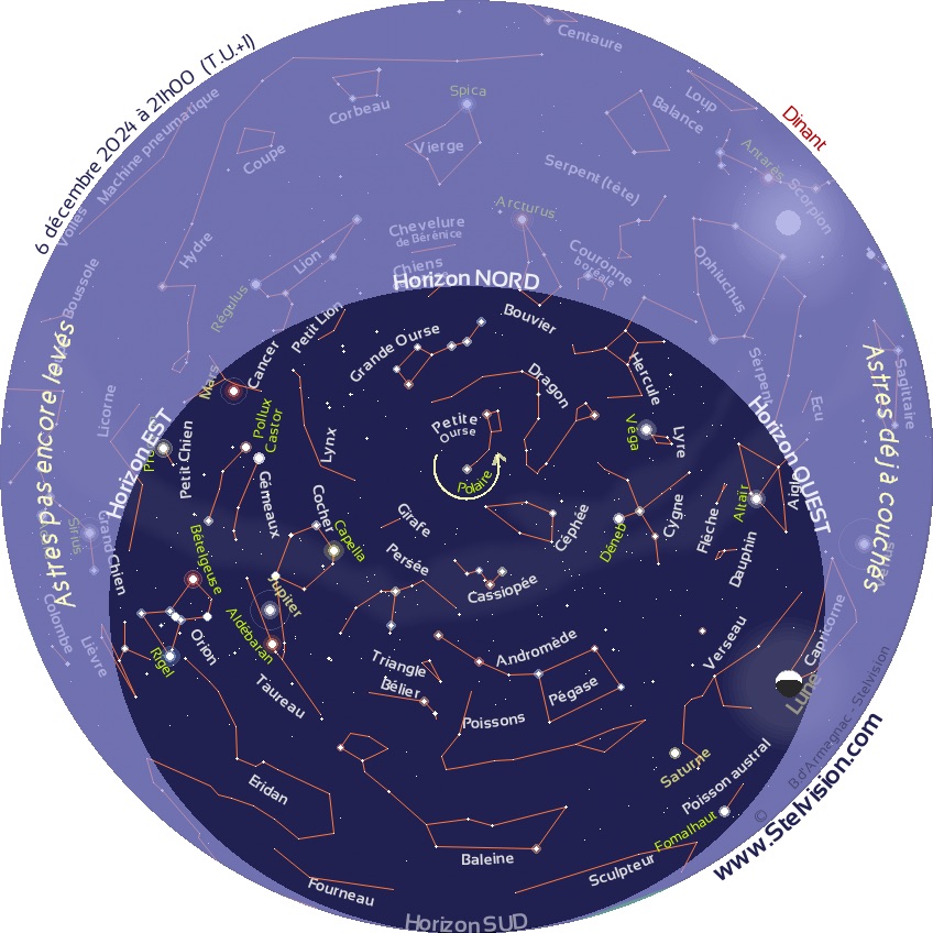 Carte du Ciel