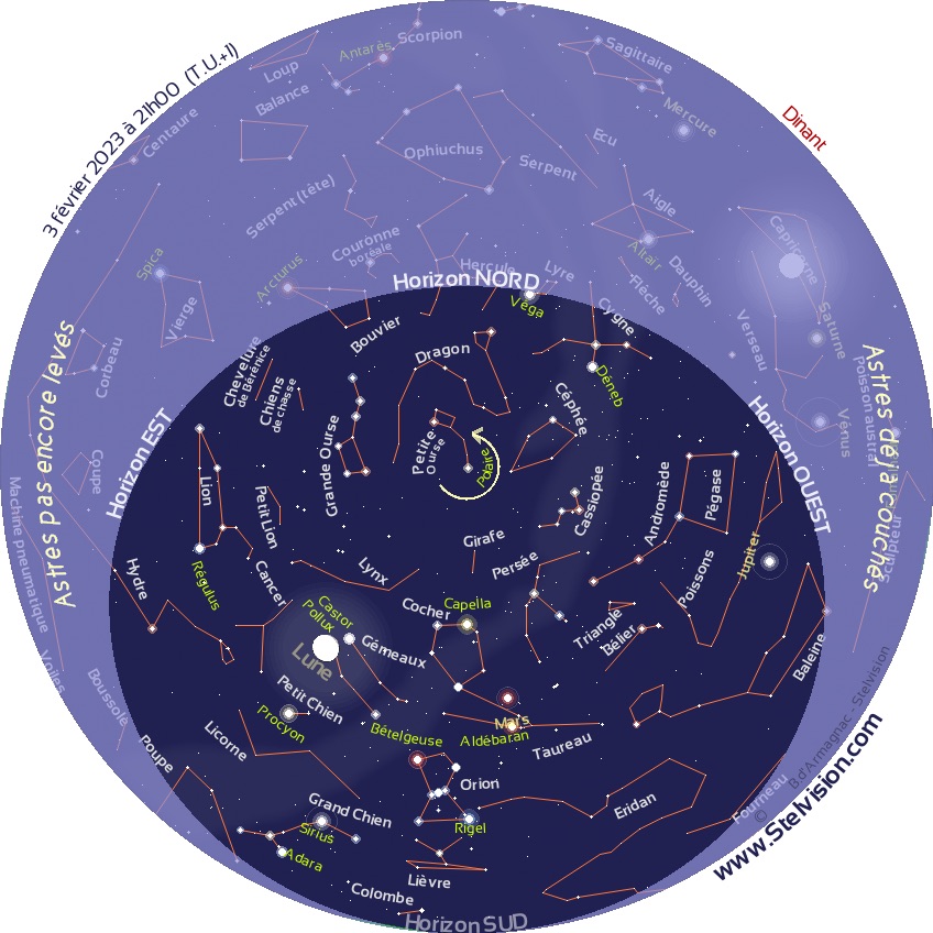 Carte du Ciel