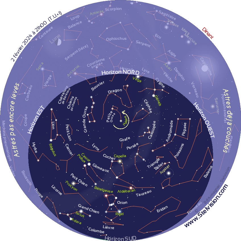 Carte du Ciel