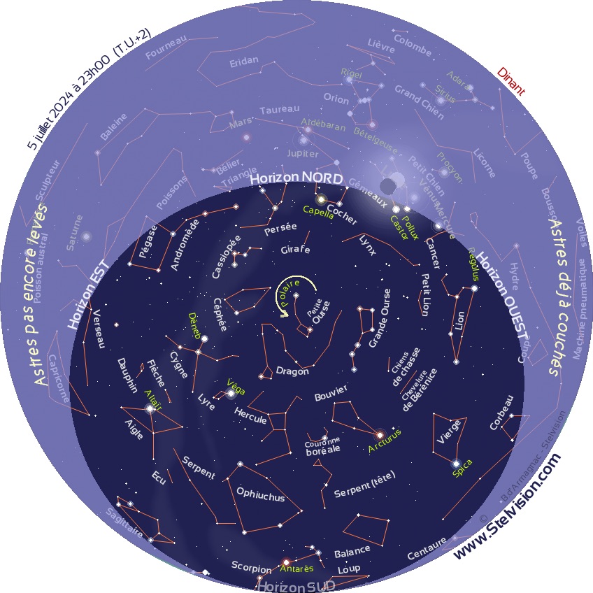 Carte du Ciel