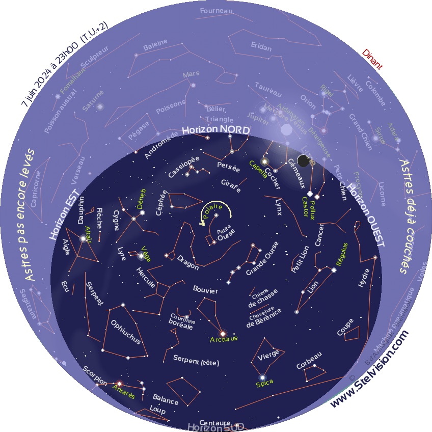 Carte du Ciel