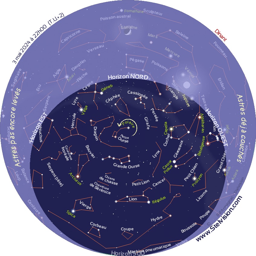 Carte du Ciel