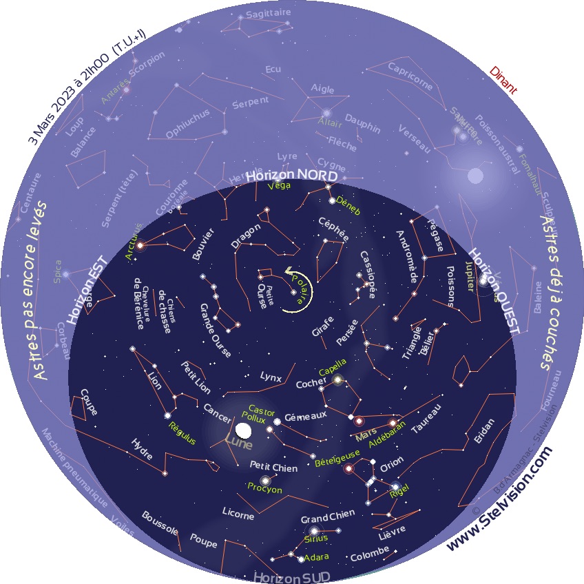 Carte du Ciel