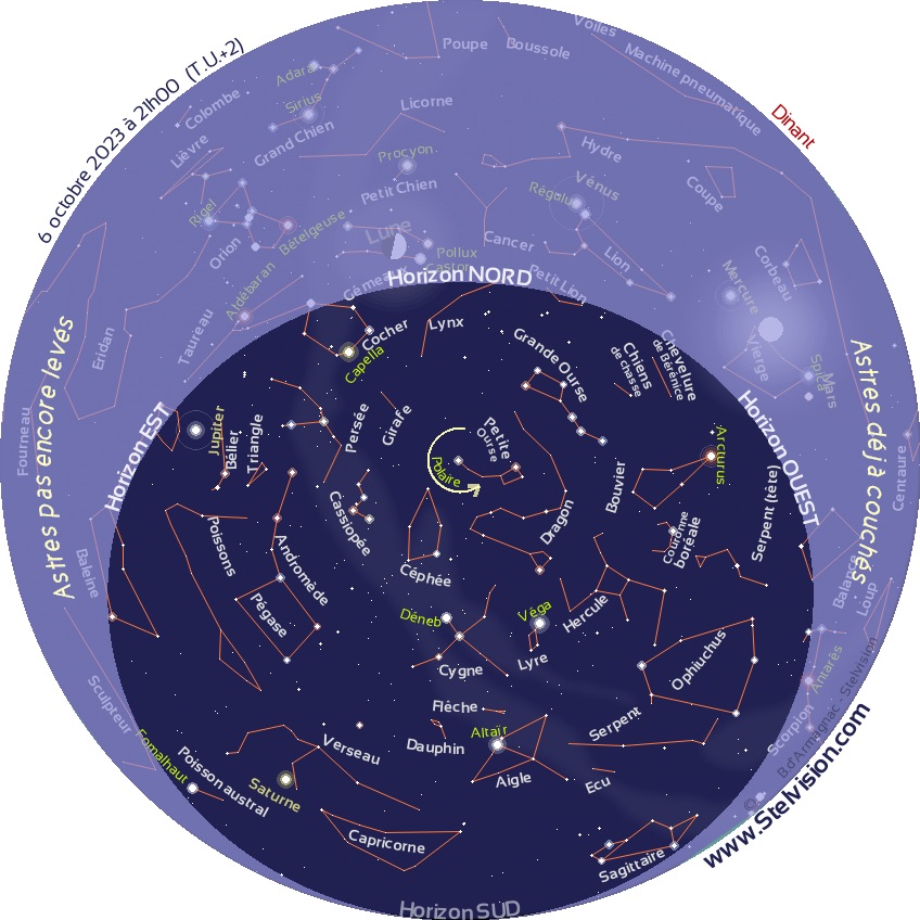 Carte du Ciel