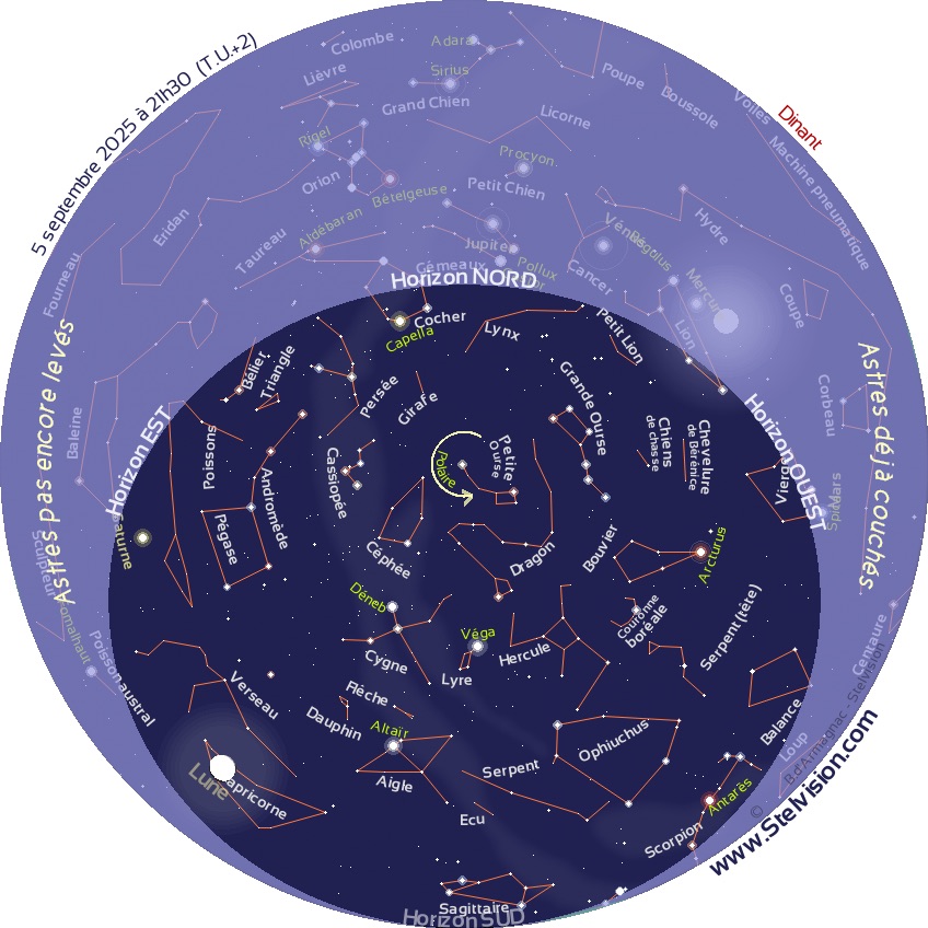 Carte du Ciel